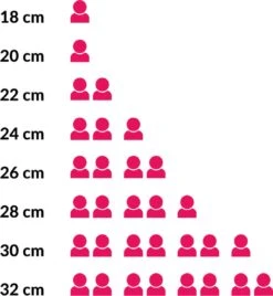 Le Creuset Koekenpan Les Forgées TNS - ø 26 Cm - Standaard Anti-aanbaklaag 10 Le Creuset Koekenpan Les Forgées TNS - ø 26 Cm - Standaard Anti-aanbaklaag -Pannen Verkoop 1107x1200 1