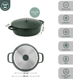 Westinghouse Performance Series - Hapjespan Inductie Met Deksel - 28cm Sauteerpan - Oven Geschikt - Groen -Pannen Verkoop 1120x1200 3