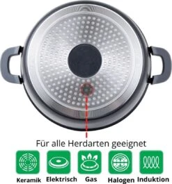 Cheffinger 28cm Kookpot / Braadpan - CF-DC28 -Pannen Verkoop 1120x1200 5