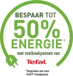 Tefal Secure5 NEO Snelkookpan - 4 Liter - Ø 22 Cm -Pannen Verkoop 1160x1200 1