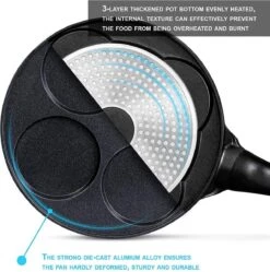 Pancake Pannenkoekenpan 4 Kop Marmeren Anti Aanbaklaag -Pannen Verkoop 1190x1200 3