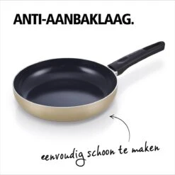 BRABANTIA START 2 COOK Pannenset - 4 Delig - Inductie - Keramische Anti Aanbaklaag - Pfas Vrij 7 BRABANTIA START 2 COOK Pannenset - 4 Delig - Inductie - Keramische Anti Aanbaklaag - Pfas Vrij -Pannen Verkoop 1198x1200 18