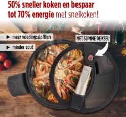 Rosmarino - Snelkookpan Met Glazen Deksel - Zwart - Ø24cm - 5 Liter - 100% PFAS & PFOA Vrij - Aluminium - Pressure Cooker - Non-stick Minerale Coating - Ergonomische Handgrepen - Geschikt Voor Alle Warmtebronnen -Pannen Verkoop 1200x1115