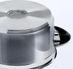 BK Karaat+ Pannenset - 5-delig - RVS – Geschikt Voor Alle Warmtebronnen -Pannen Verkoop 1200x1131