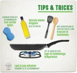 GreenChef Profile Plus Soeppan - 24 Cm - Inductie -Pannen Verkoop 1200x1135 3