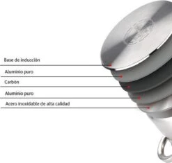 Merkloos Renberg RVS Soeppan XXL 15 Liter 8 Merkloos Renberg RVS Soeppan XXL 15 Liter -Pannen Verkoop 1200x1143