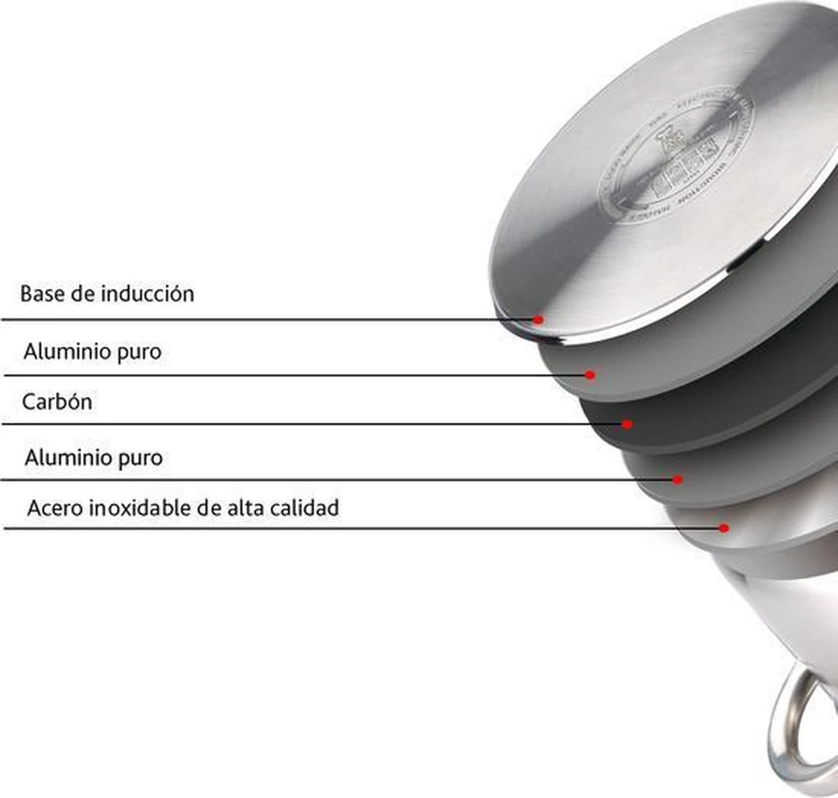 Merkloos Renberg RVS Soeppan XXL 15 Liter 4 Merkloos Renberg RVS Soeppan XXL 15 Liter - Afbeelding 4