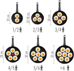 Tefal XL Force Pannenset 3 Delig - Kookpannen Ø 24 Cm + Ø 28 Cm & Wokpan Ø 28 Cm - Niet Geschikt Voor Inductie 9 Tefal XL Force Pannenset 3 Delig - Kookpannen Ø 24 Cm + Ø 28 Cm & Wokpan Ø 28 Cm - Niet Geschikt Voor Inductie -Pannen Verkoop 1200x1155 9