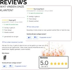 IRONCHEF Lavastenen Grill - Geschikt Voor Gasfornuis - Barbecue - BBQ - Grillplaat - Grilplaat - Bakplaat - Grillpan -Pannen Verkoop 1200x1163 1