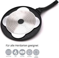 Crêpemaker - Pancake Pannenkoeken 4 Kop Marmeren Anti Aanbaklaag -Pannen Verkoop 1200x1176 1