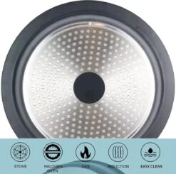 Tajine Aardewerk En Gegoten Aluminium, Ook Geschikt Voor Inductie -Pannen Verkoop 1200x1191 3