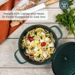 Westinghouse Performance Series Braadpan Inductie - 24cm Kookpan - Oven Geschikt - Groen -Pannen Verkoop 1200x1200 1003