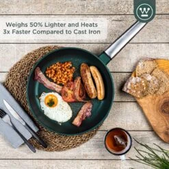 Westinghouse Performance Series - Koekenpan Inductie 28cm - Groen - Geschikt Voor Alle Warmtebronnen Inclusief Inductie En Ovenbestendig -Pannen Verkoop 1200x1200 105