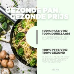 ISENVI Avon Keramische Wokpan 36 CM - Ergo Greep -Pannen Verkoop 1200x1200 106