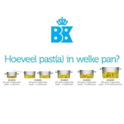 BK Conical Glas Pannenset - 4-delig - Glazen Deksels 28 BK Conical Glas Pannenset - 4-delig - Glazen Deksels -Pannen Verkoop 1200x1200 1090