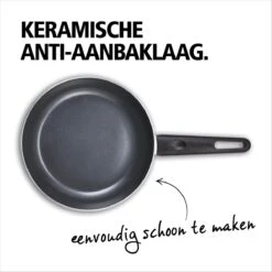 BRABANTIA INDU+ Koekenpan - Keramische Antiaanbaklaag - Ø 24 Cm - Inductie - Pfas Vrij -Pannen Verkoop 1200x1200 173