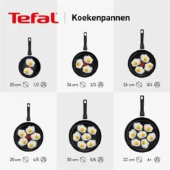 Tefal Hard Titanium+ Koekenpan - Ø 24 Cm -Pannen Verkoop 1200x1200 177