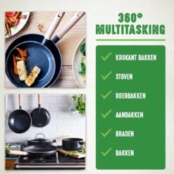 GreenChef Vintage Wokpan 28cm/3.7L - Zwart - Inductie - PFAS-vrij -Pannen Verkoop 1200x1200 196