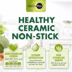Greenpan Torino Keramische Wokpan - 28 Cm -Pannen Verkoop 1200x1200 247