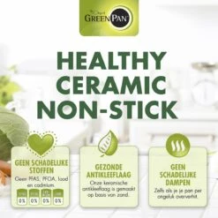 GreenPan Barcelona Infinity Pro Wokpan 28cm - Zwart - Inductie - PFAS-vrij -Pannen Verkoop 1200x1200 265