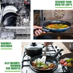 GreenChef Soft Grip Pannenset - 10-Delig - Keramisch - Inductie -Pannen Verkoop 1200x1200 348