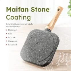 Merkloos Pancake Pan - Omeletpan - Eierpan - Anti Aanbaklaag - PFAS Vrij - Pancake Maker - Geschikt Voor Alle Warmtebronnen - Inductie Pannen -Pannen Verkoop 1200x1200 437