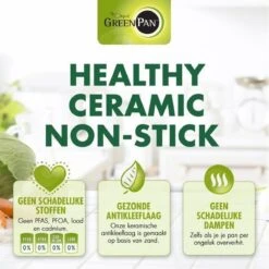 Greenpan Torino Keramische Hapjespan - 28 Cm - Met Glazen Deksel -Pannen Verkoop 1200x1200 472
