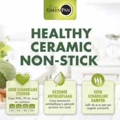 GreenPan Barcelona Infinity Pro Hapjespan Met Deksel 30cm - Zwart - Inductie - PFAS-vrij -Pannen Verkoop 1200x1200 501