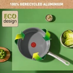 Tefal Renew+ Keramische Hapjespan - Ø 24 Cm - Met Deksel -Pannen Verkoop 1200x1200 538