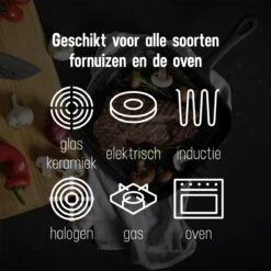 Daumonet Auguste Noir Gietijzeren Grillpan - Steakpan Zwart - PFAS & PFOA Vrij - Vierkant Met Schenktuit - 23,5 Cm - 2 Liter - Emaille - Alle Warmtebronnen - Elektrisch - Gas - Halogeen - Inductie - Keramisch -Pannen Verkoop 1200x1200 587