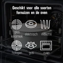 Daumonet Carême Blanc Gietijzeren Braadpan - Sudderpan Wit - Rond - Ø 26 Cm - 4,4 Liter - 100% PFAS & PFOA Vrij - Emaille - Geschikt Voor Alle Warmtebronnen - Elektrisch - Gas - Halogeen - Inductie - Keramisch - Vaatwasserbestendig -Pannen Verkoop 1200x1200 767