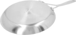 Demeyere Industry Pannenkoekenpan - Ø 26 Cm -Pannen Verkoop 1200x558 2