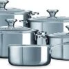 LE CREUSET - RVS Plus - Pannenset 5-delig