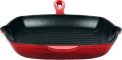 Cdealsz® Grillpan Gietijzer - Inductie - Rood - 28 Cm -Pannen Verkoop 1200x597 1
