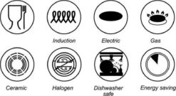 Royal Swiss® Pannenset - 33 Delig - Keramisch - Inductie - Afneembare Handgrepen - Geschikt Voor Oven - Zwart -Pannen Verkoop 1200x656