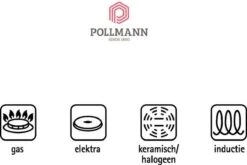 Demeyere Proline Koekenpan - Ø 28 Cm - RVS 11 Demeyere Proline Koekenpan - Ø 28 Cm - RVS -Pannen Verkoop 1200x802 9