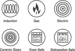 CUILINA Tajine Ø 30 Cm Geschikt Voor Alle Kookplaten, Inclusief Inductie. -Pannen Verkoop 1200x823 4