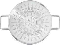 Tefal Nordica Pannenset 3 Delig - Steelpan Ø 16 Cm & Kookpan Ø 20 + Ø 24 Cm -Pannen Verkoop 1200x902 4