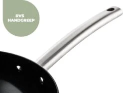 ISENVI Murray Keramische Wokpan 32CM - RVS Greep -Pannen Verkoop 1200x910 2