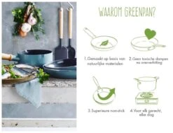 GreenPan Mayflower Pannenset - 3-delig + 2 Accessoires - Lichtblauw - Inductie - PFAS-vrij -Pannen Verkoop 1200x926 9