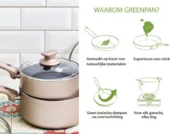 GreenPan Cambridge Inductie Grillpan - Ø 28 Cm - PFAS-vrij - Brons -Pannen Verkoop 1200x945 2