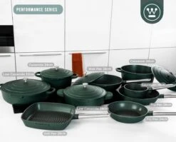 Westinghouse Performance Series Braadpan Inductie - 24cm Kookpan - Oven Geschikt - Groen -Pannen Verkoop 1200x965 4