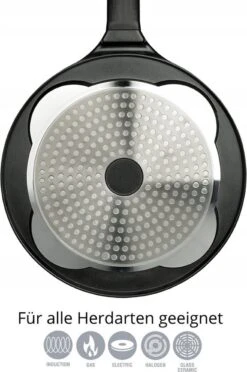 Pancake Pan Met Dierlijke Vormen - Pannenkoekenpan - Crêpemaker - Pancakes Set -Pannen Verkoop 796x1200 3