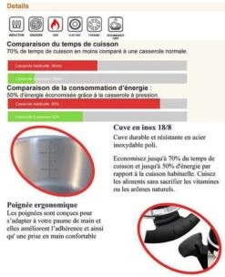 Royalty Line RL-PS8 - Snelkookpan - RVS - 8L - Alle Warmtebronnen -Pannen Verkoop 974x1200